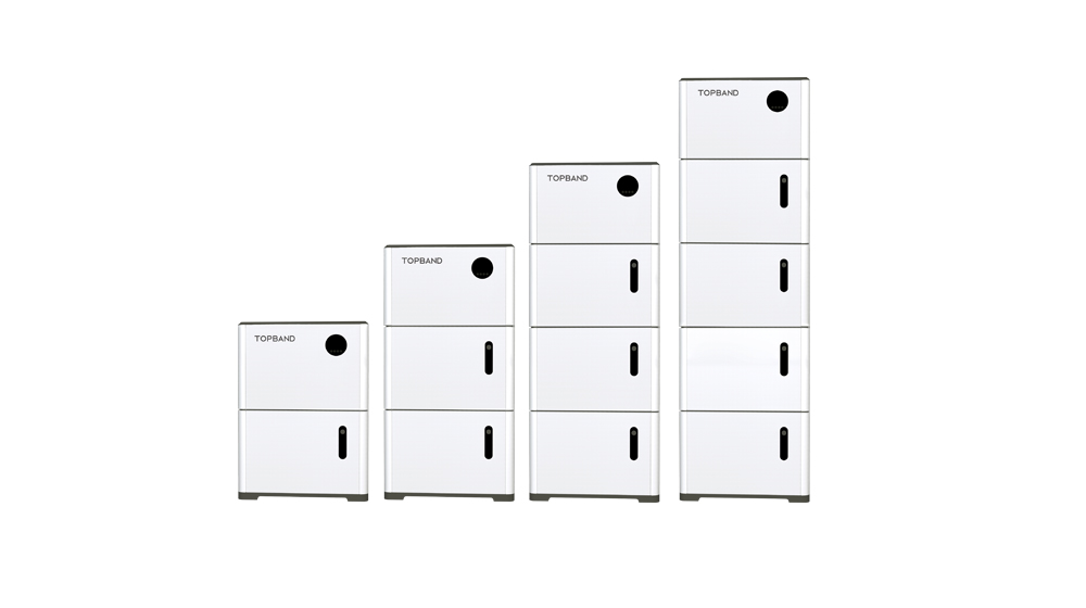 Powall series battery